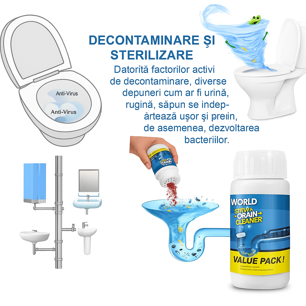 💥Cumperi 2, primești 1 gratuit💥 Detergent puternic pentru desfundarea scurgerilor